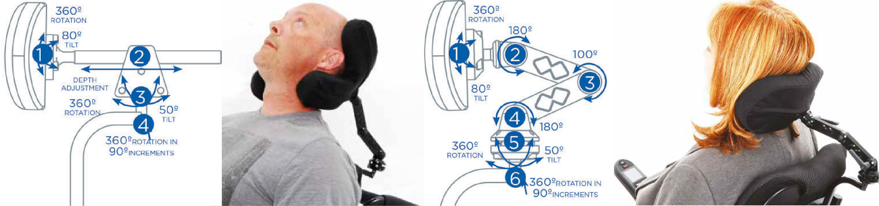 New Elan Wheelchair Headrest Invacare Ireland
